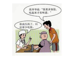 食品安全與營(yíng)養(yǎng)咨詢服務(wù)